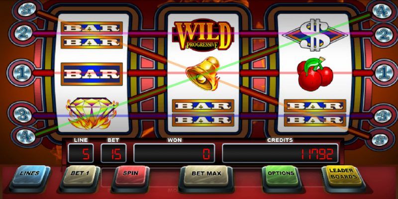 Giới thiệu mẹo chơi game slot